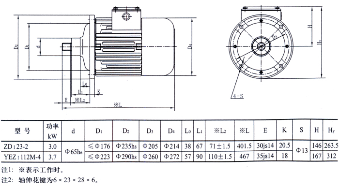 砌塊成型機用錐形轉子電動機