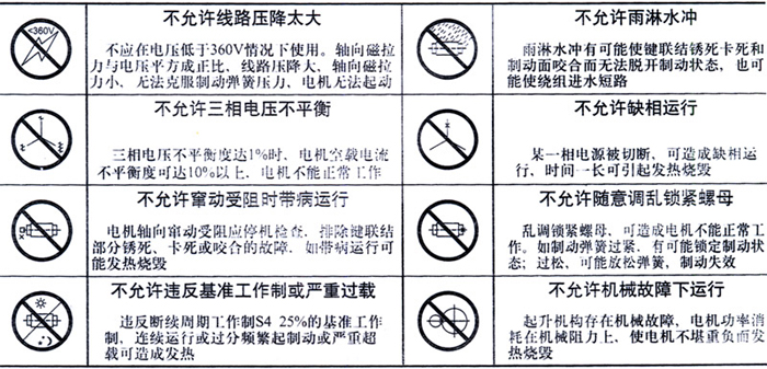 用戶合理使用注意事項