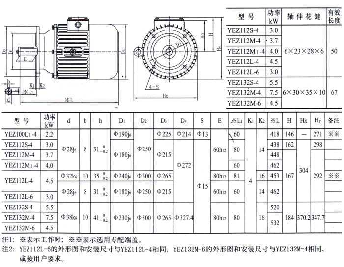 建筑機械用YEZ100～132系列錐形轉子電動機